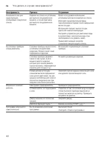 Страница 42