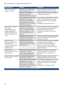 Страница 44
