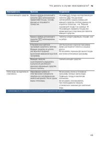 Страница 45