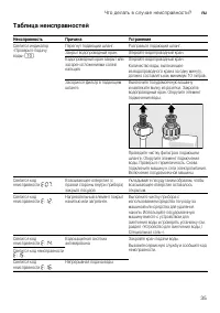 Страница 35