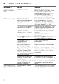 Страница 38