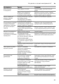 Страница 43