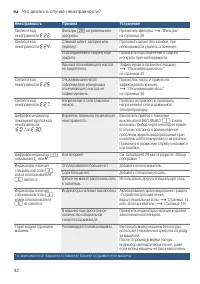 Страница 42