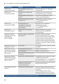 Страница 40