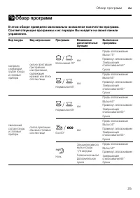 Страница 25