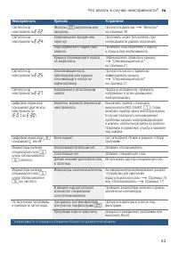 Страница 43