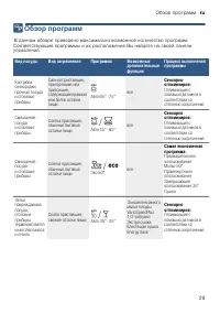 Страница 29