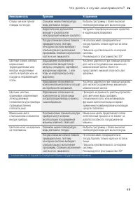 Страница 49