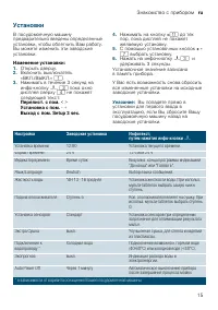 Страница 15