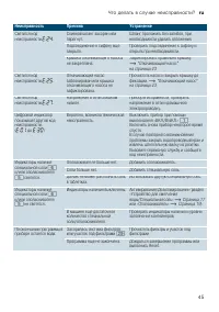 Страница 45