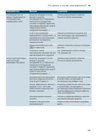 Страница 49