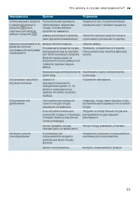 Страница 53