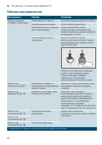 Страница 42