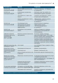 Страница 43