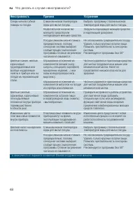 Страница 48