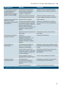 Страница 51