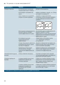 Страница 44