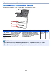 Страница 111