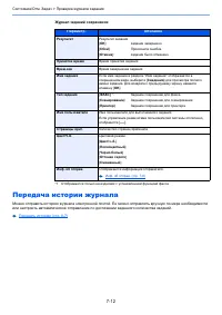 Страница 250
