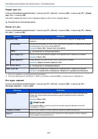 Страница 260