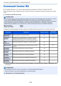 Страница 91