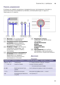 Страница 23