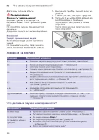 Страница 36