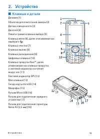 Страница 15