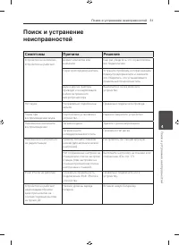 Страница 31