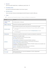 Страница 228