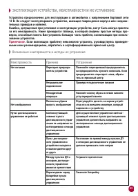 Страница 54