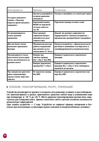 Страница 55