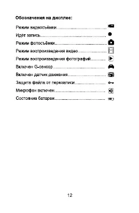 Страница 12