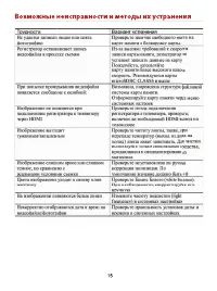 Страница 15