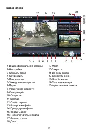 Страница 16