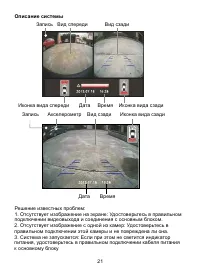 Страница 21