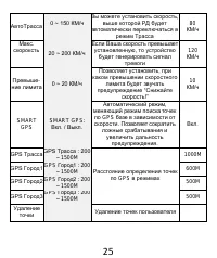 Страница 26