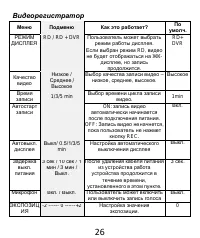 Страница 27