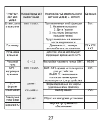 Страница 28