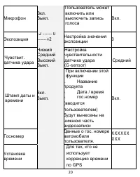 Страница 21