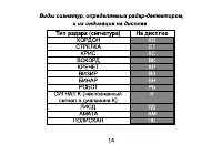 Страница 15