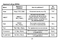 Страница 24