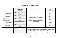 Страница 17