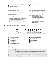 Страница 51