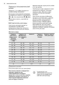 Страница 54