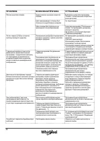 Страница 38