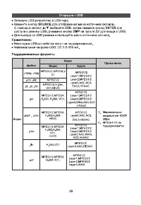 Страница 32