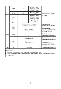 Страница 33