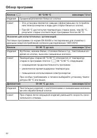 Страница 32