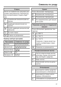 Страница 37